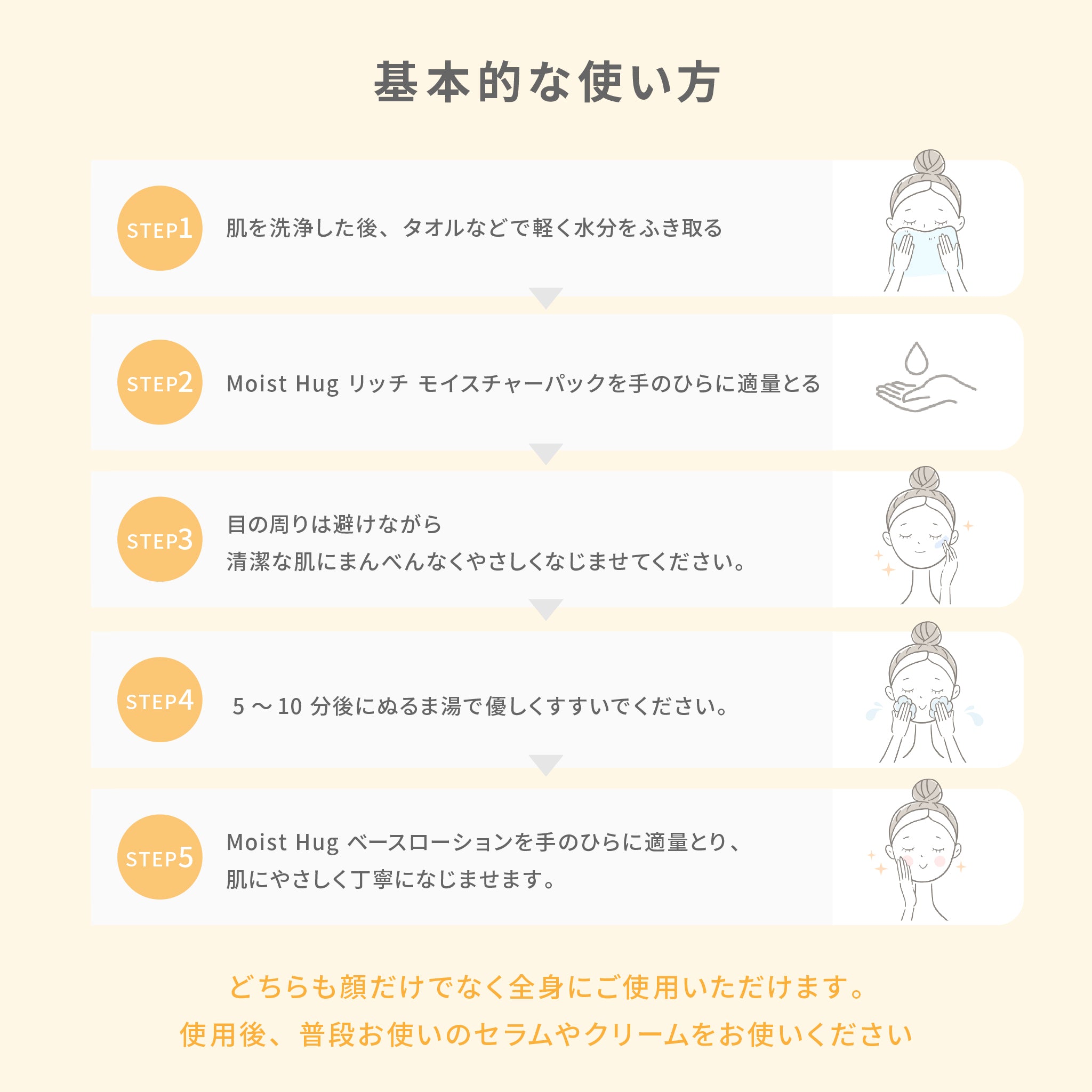 Moist Hug ディスカバリーセット