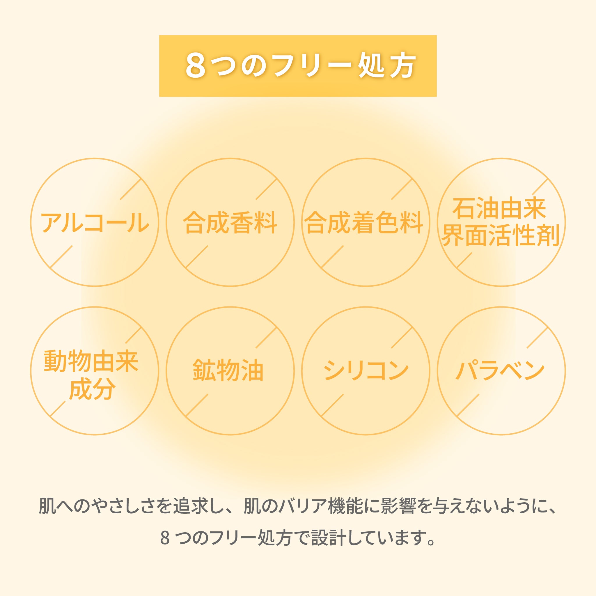 Moist Hug ディスカバリーセット